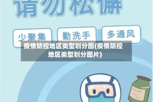 疫情防控地区类型划分图(疫情防控地区类型划分图片)