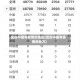 现在中国有疫情的地区(现在中国有疫情的地方)