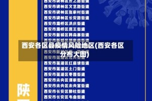 西安各区县疫情风险地区(西安各区分布大图)