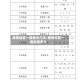 疫情地区一般要关几天/疫情地区一般封闭多久
