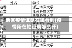 地区疫情证明在哪看到(疫情所在地证明怎么开)