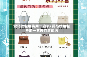 爱马仕包包费用一览表/爱马仕包包费用一览表百度优选