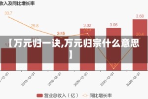 【万元归一诀,万元归宗什么意思】