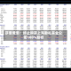 莎普爱思：终止购买上海勤礼实业公司100%股权
