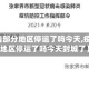 【疫情部分地区停运了吗今天,疫情部分地区停运了吗今天封城了】