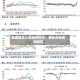 美国裁员人数维持低位，就业市场保持稳定