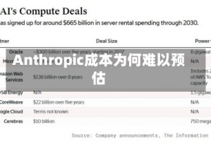 Anthropic成本为何难以预估