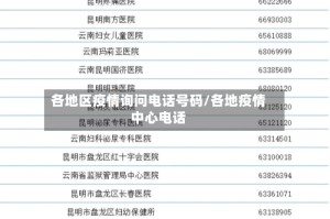 各地区疫情询问电话号码/各地疫情中心电话