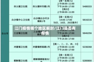 江门疫情哪个地区解封/江门是否有疫情