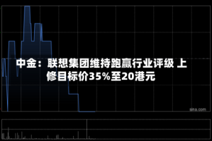 中金：联想集团维持跑赢行业评级 上修目标价35%至20港元