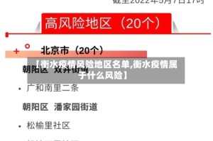 【衡水疫情风险地区名单,衡水疫情属于什么风险】