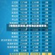 【疫情地区数据,疫情地区数据查询】