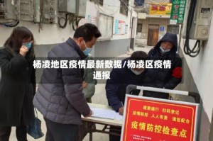 杨凌地区疫情最新数据/杨凌区疫情通报