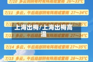 上海出梅/上海出梅高温