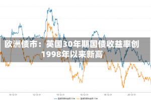 欧洲债市：英国30年期国债收益率创1998年以来新高