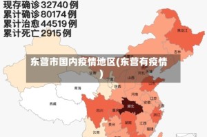 东营市国内疫情地区(东营有疫情)