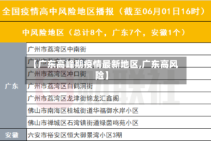 【广东高峰期疫情最新地区,广东高风险】
