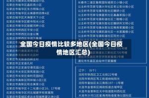 全国今日疫情比较多地区(全国今日疫情地区汇总)