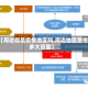 【周边都是疫情地区吗,周边地区是指多大范围】