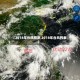 【2018年台风预测,2018年台风列表】