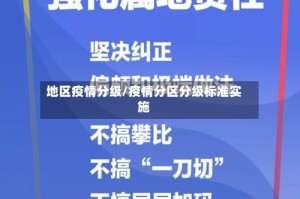 地区疫情分级/疫情分区分级标准实施