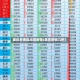 重庆多地区出现疫情(重庆疫情几例)