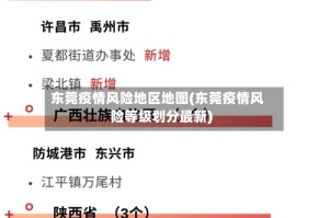 东莞疫情风险地区地图(东莞疫情风险等级划分最新)