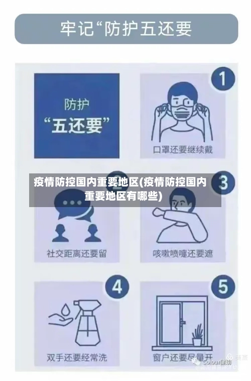 疫情防控国内重要地区(疫情防控国内重要地区有哪些)-第1张图片