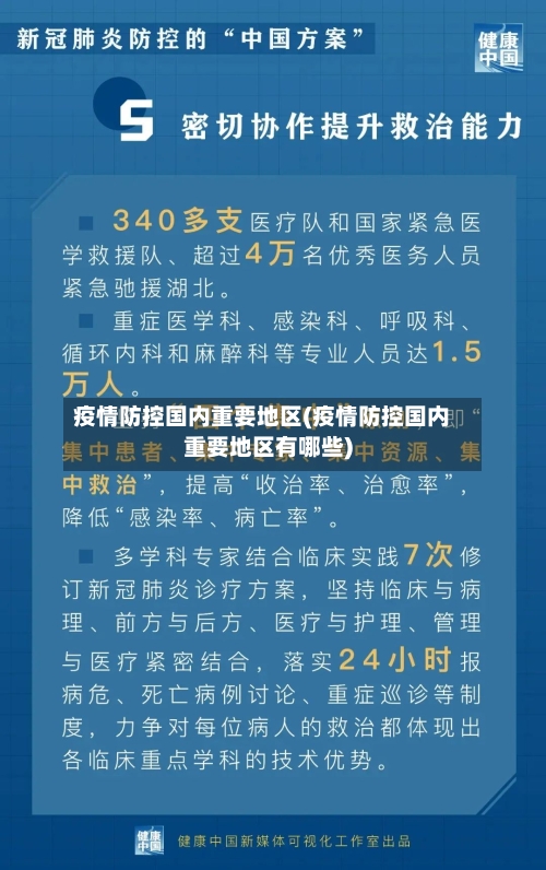 疫情防控国内重要地区(疫情防控国内重要地区有哪些)-第2张图片