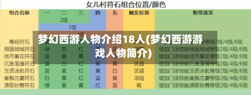 梦幻西游人物介绍18人(梦幻西游游戏人物简介)-第2张图片