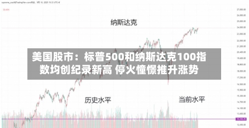 美国股市：标普500和纳斯达克100指数均创纪录新高 停火憧憬推升涨势-第1张图片