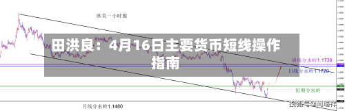 田洪良：4月16日主要货币短线操作指南-第1张图片