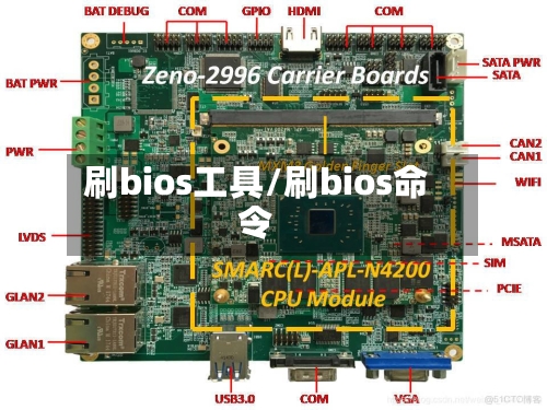 刷bios工具/刷bios命令-第2张图片