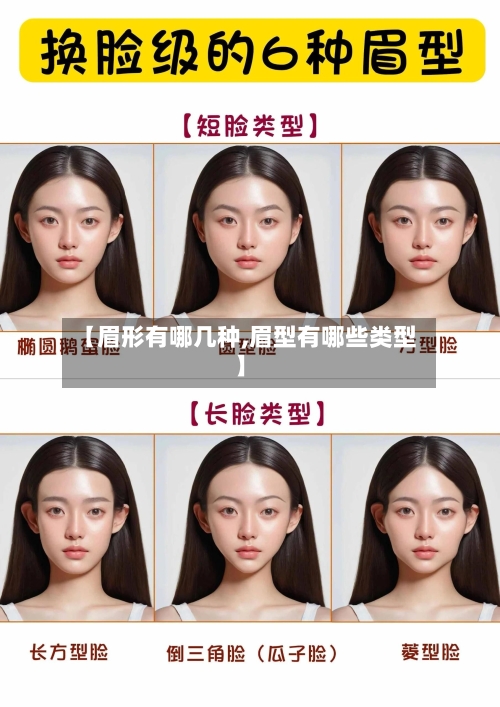 【眉形有哪几种,眉型有哪些类型】-第2张图片