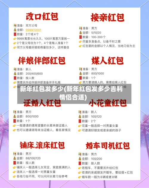 新年红包发多少(新年红包发多少吉利情侣合适)-第1张图片