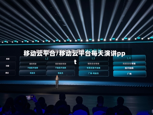 移动云平台/移动云平台每天演讲ppt-第1张图片