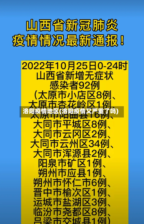 洛阳疫情地区(洛阳疫情又严重了吗)-第1张图片