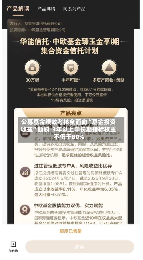 公募基金绩效考核全面向“基金投资收益”倾斜  3年以上中长期指标权重不低于80%-第3张图片