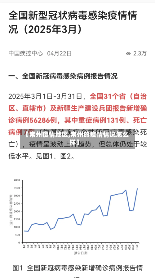 【常州疫情地区,常州的疫情情况怎么样】-第3张图片