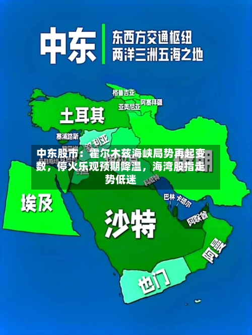 中东股市：霍尔木兹海峡局势再起变数	，停火乐观预期降温，海湾股指走势低迷-第1张图片