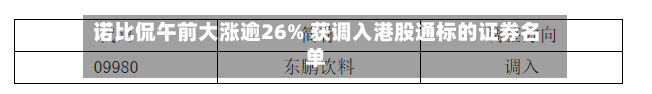 诺比侃午前大涨逾26% 获调入港股通标的证券名单-第2张图片