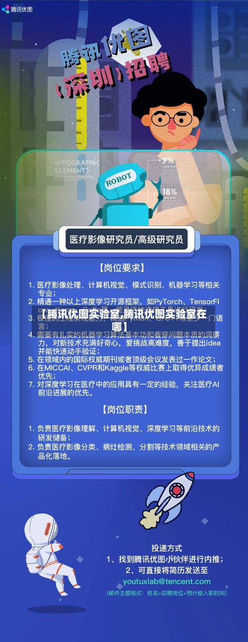 【腾讯优图实验室,腾讯优图实验室在哪】-第2张图片