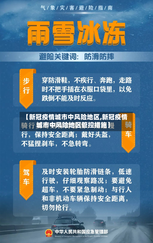 【新冠疫情城市中风险地区,新冠疫情城市中风险地区管控措施】-第3张图片