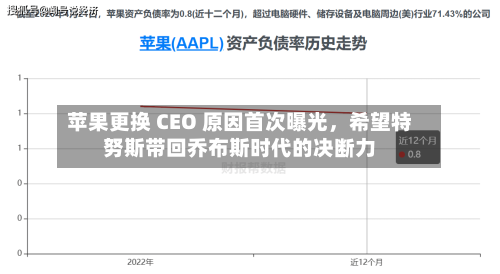苹果更换 CEO 原因首次曝光，希望特努斯带回乔布斯时代的决断力-第1张图片