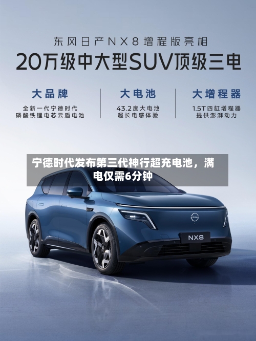 宁德时代发布第三代神行超充电池，满电仅需6分钟-第2张图片