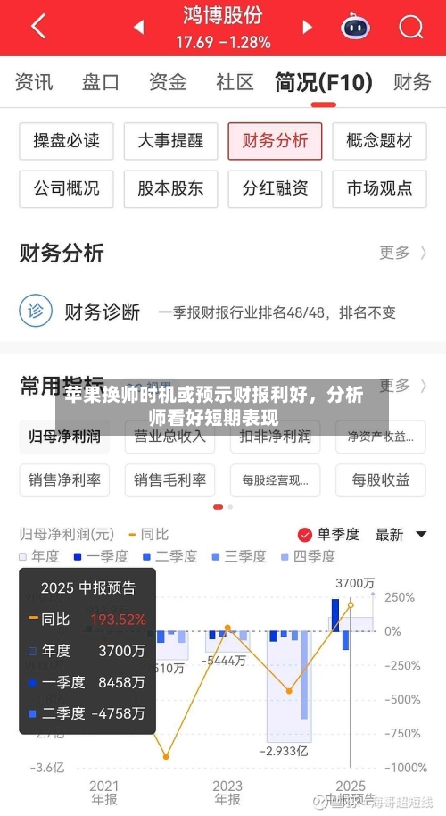 苹果换帅时机或预示财报利好，分析师看好短期表现-第1张图片