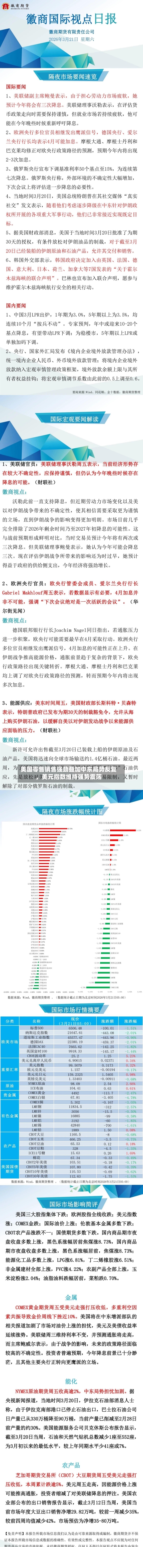 美国零售销售强劲叠加中东局势反复，美元指数维持强势震荡-第2张图片