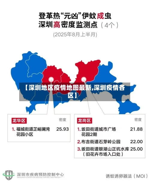 【深圳地区疫情地图最新,深圳疫情各区】-第2张图片