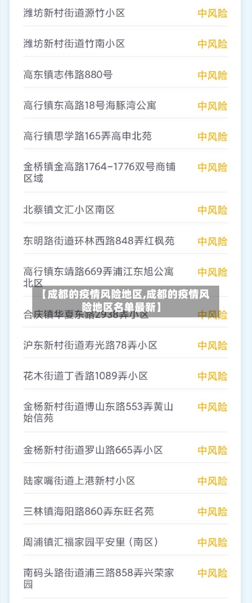 【成都的疫情风险地区,成都的疫情风险地区名单最新】-第2张图片