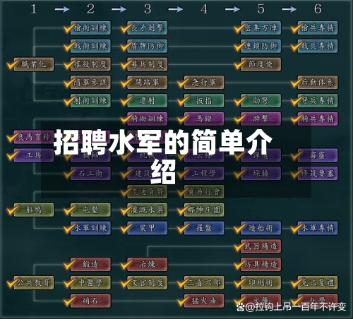 招聘水军的简单介绍-第1张图片